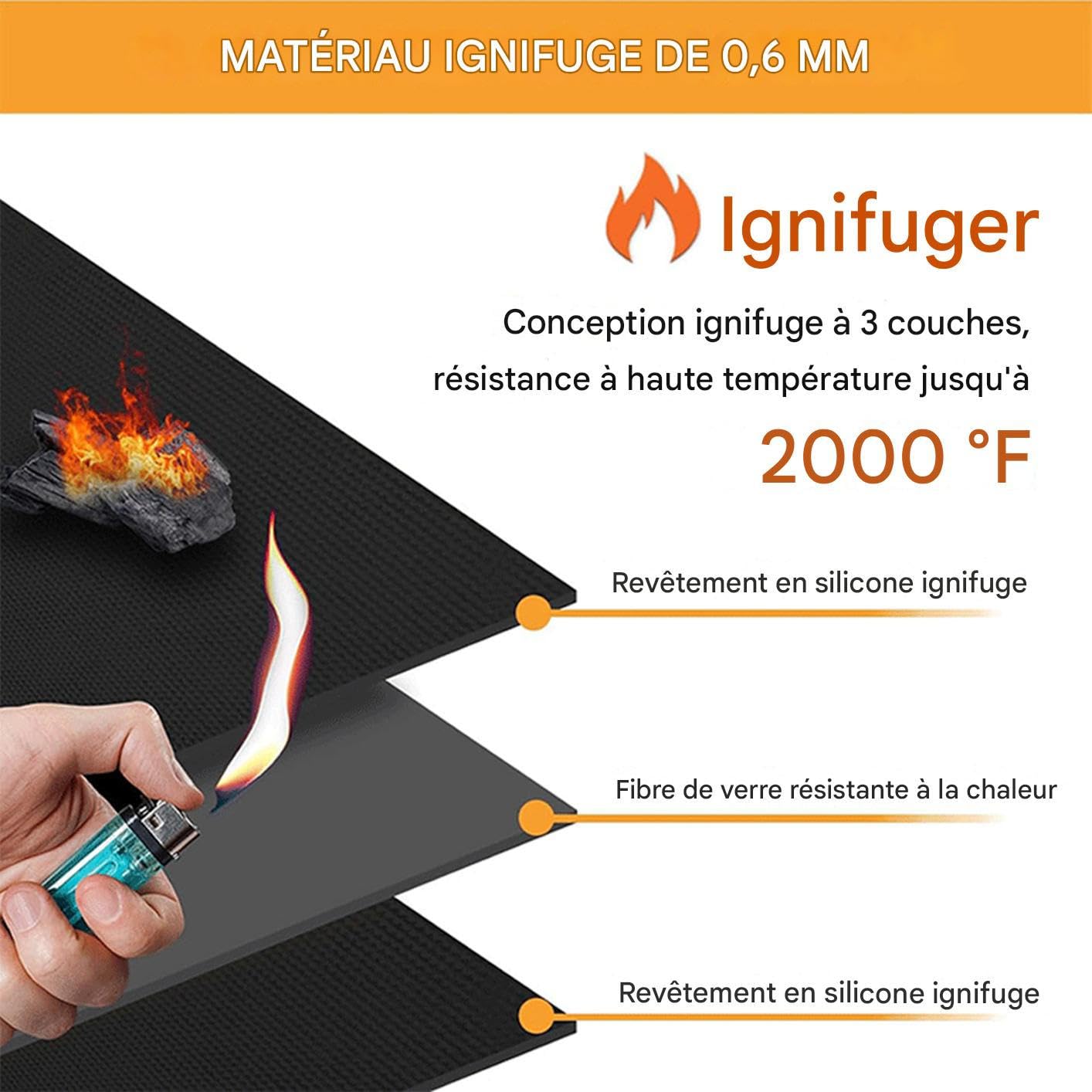 Tarcza grzewcza do, osłona ogrodzenia pokładowego od | Outdoor Heat-Resistant Cover do grillów, do gotowania na zewnątrz, na kemping, ogród, podwórko i ochrona lodówki