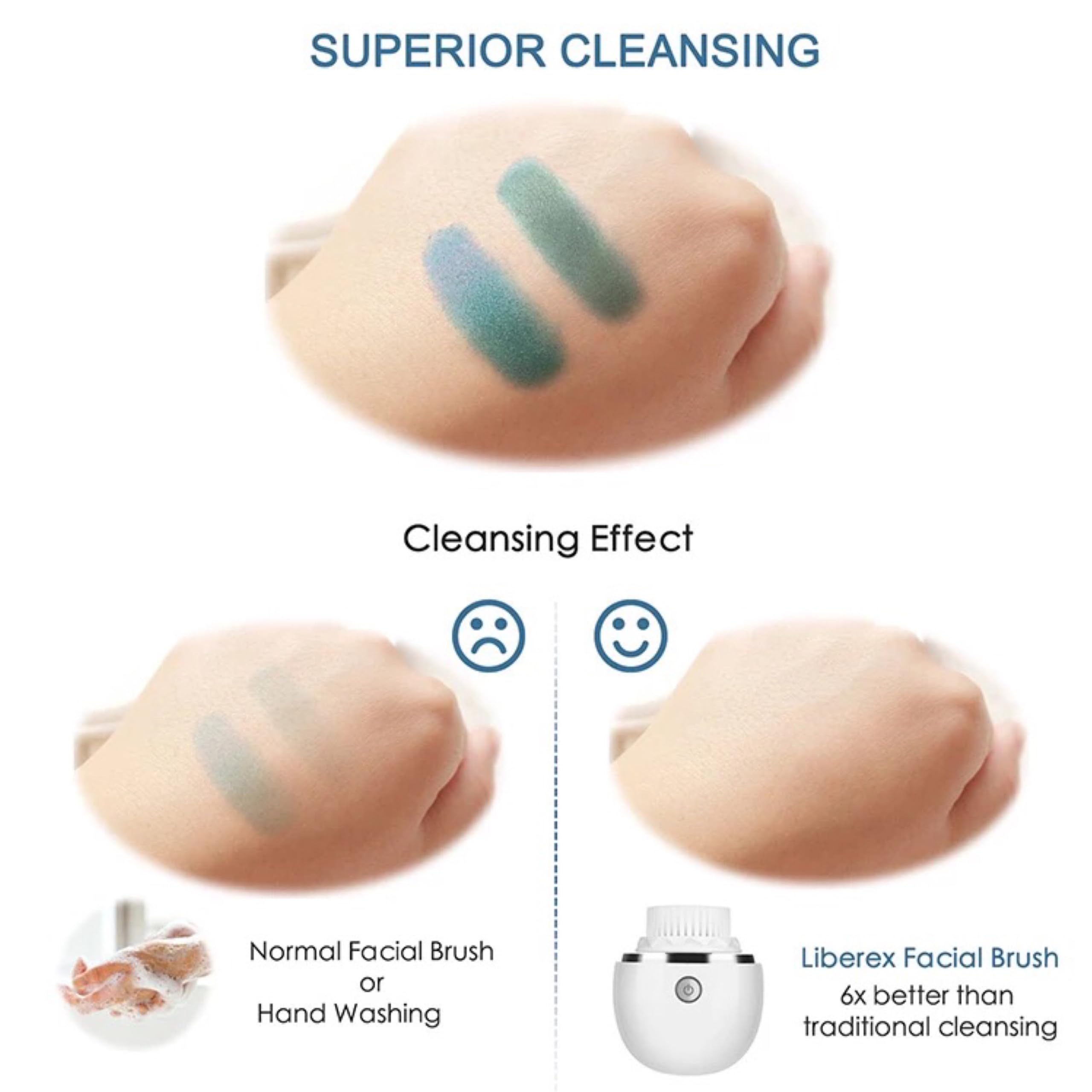 Lalano’S Cosmetics Elektrische Gesichtsreinigungsbürste – 3D Sonic Vibration, 3 Geschwindigkeiten, wasserdicht, kabellos, mit 2 Aufsätzen für Tiefenreinigung & Massage