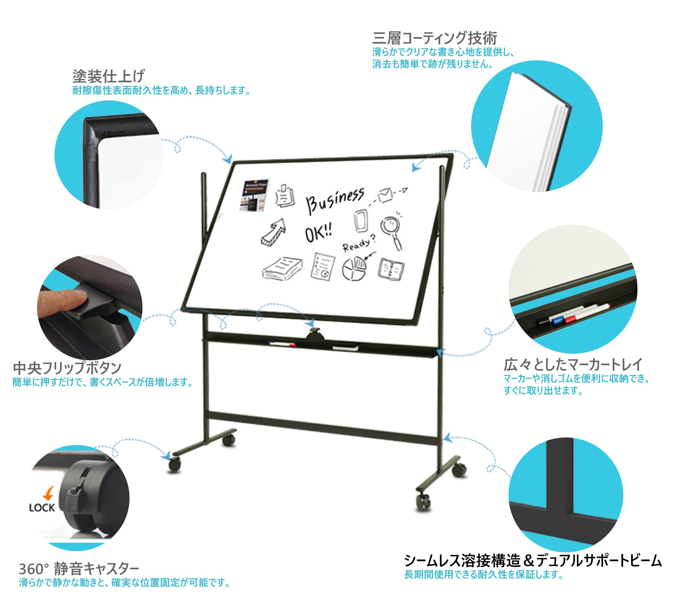 Amazon | A AIRLLEN 両面回転ホワイトボード キャスター付き