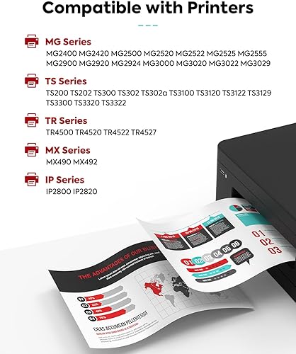 Miniatura 2 de Cartucho de tinta de repuesto 245XL 246XL para Canon PG-245XL CL-246XL PG-245 245 246 XL Combo para PIXMA MX490 MG2525 MG2522 MG3022 TS202 MX492