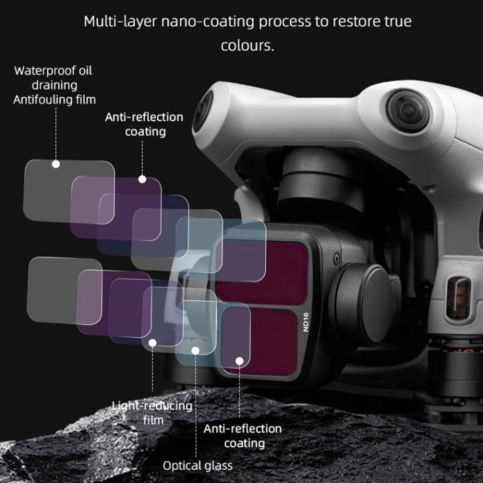 Kit de Filtros ND64 ND32 ND16 ND8 CPL para Lentes de Drones Air 3, Vidrio óptico HD, Revestimiento Multicapa, Marco de Aluminio Aeroespacial, Caja de Almacenamiento, Kit de