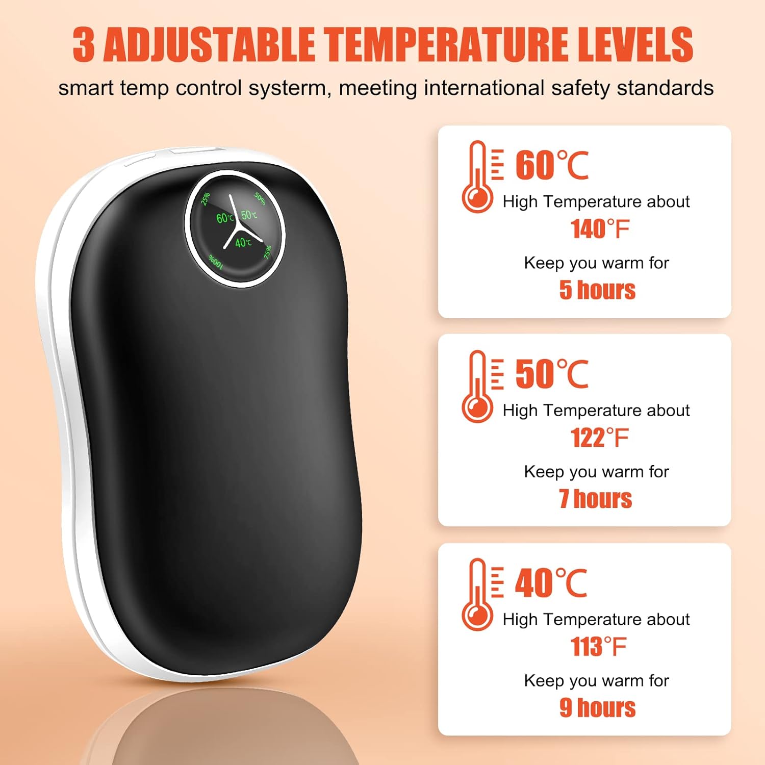 Hand warmers showing digital display