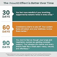 Vista 9 de 5-in-1 Mullein Drops for Bronchial and Respiratory Support with Mullen Leaf Extract Lung Supplement - Mullein Tincture with Elderberry and Ginger