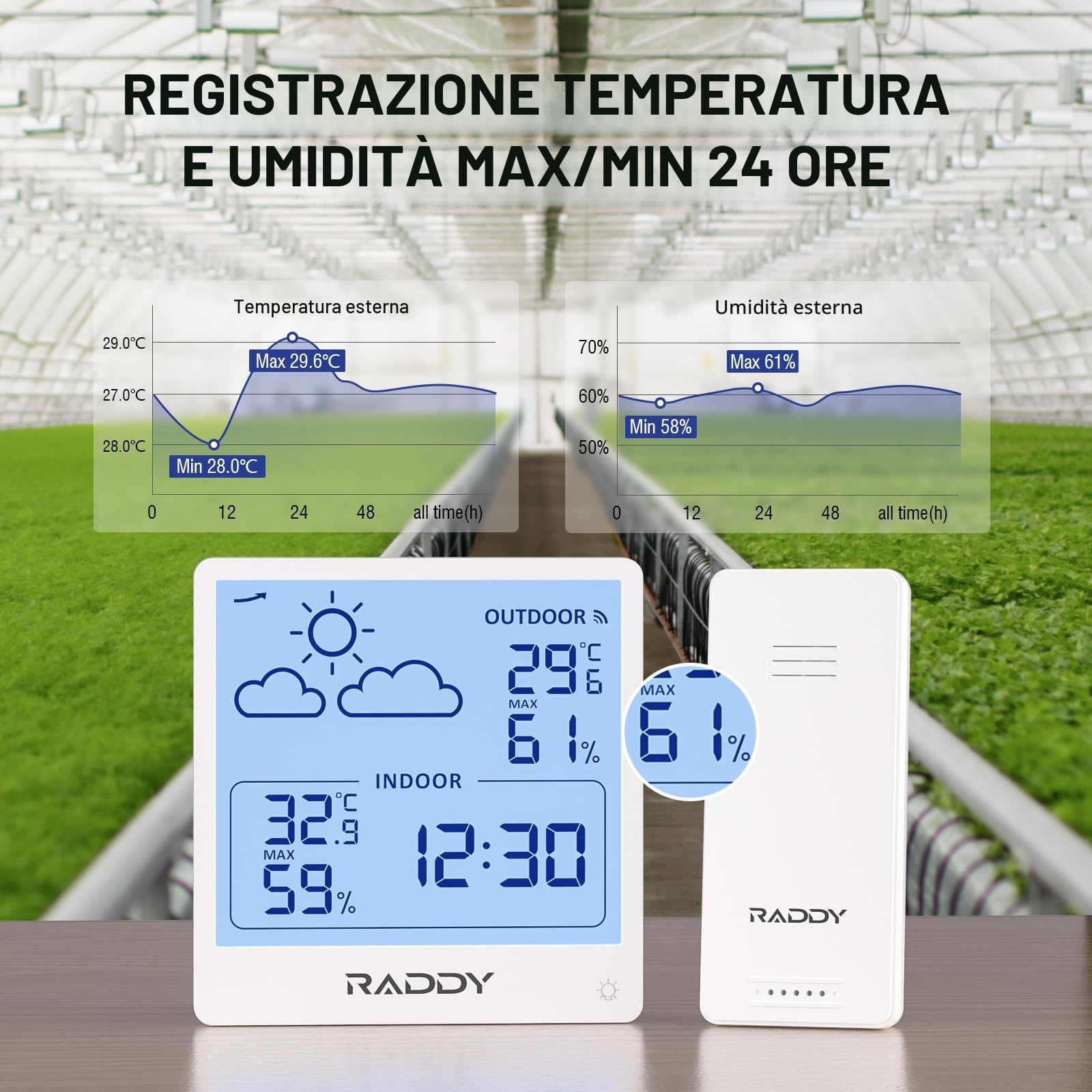 Raddy WF-50T Stazione meteorologica wireless, Termometro Igrometro per interni ed esterni, 5,0'' TN display, alimentazione tramite USB-C, previsioni del tempo, sensore remoto wireless (Bianco)