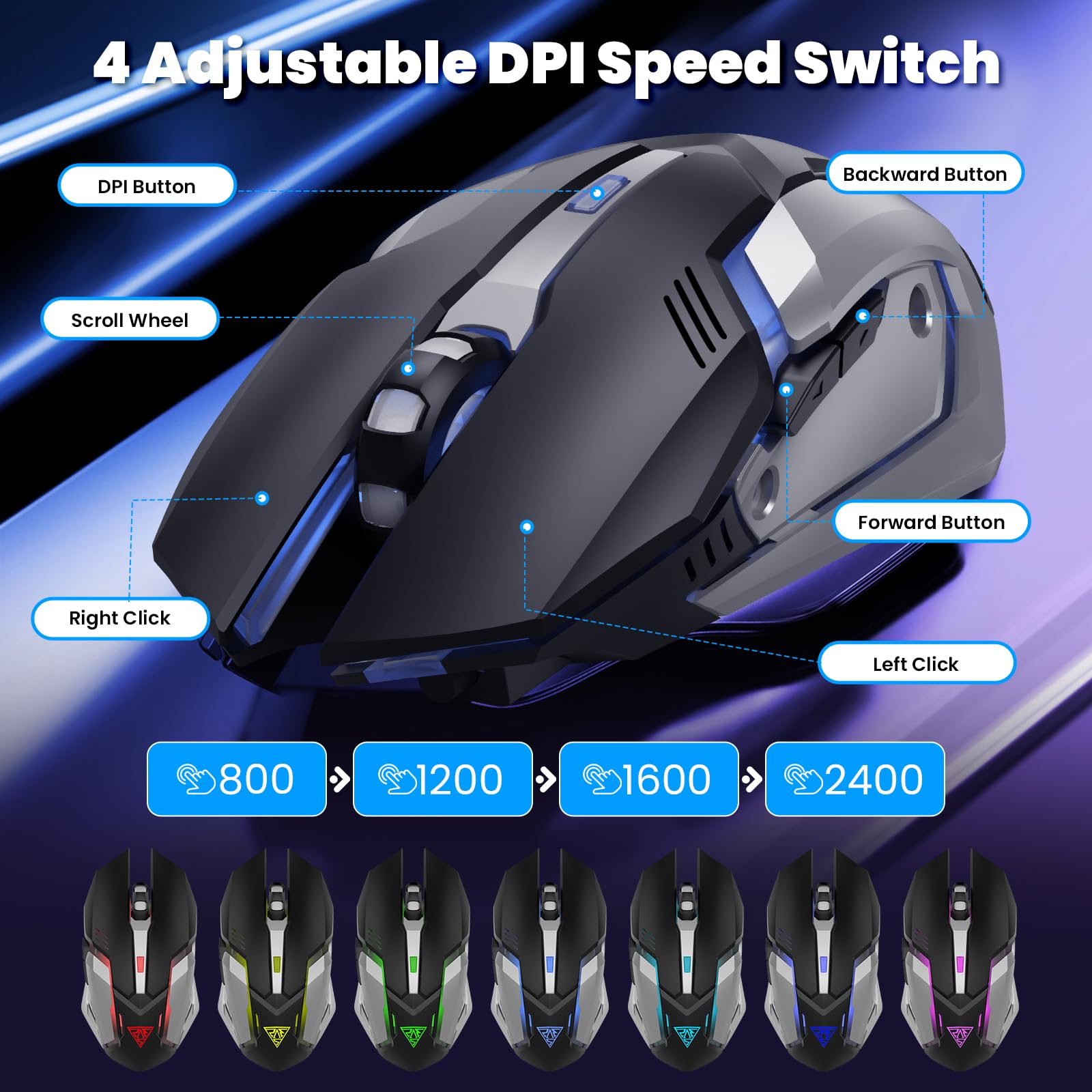 LAMA Combo clavier et souris mécaniques à 60 % pour les jeux, disposition britannique, 61 touches