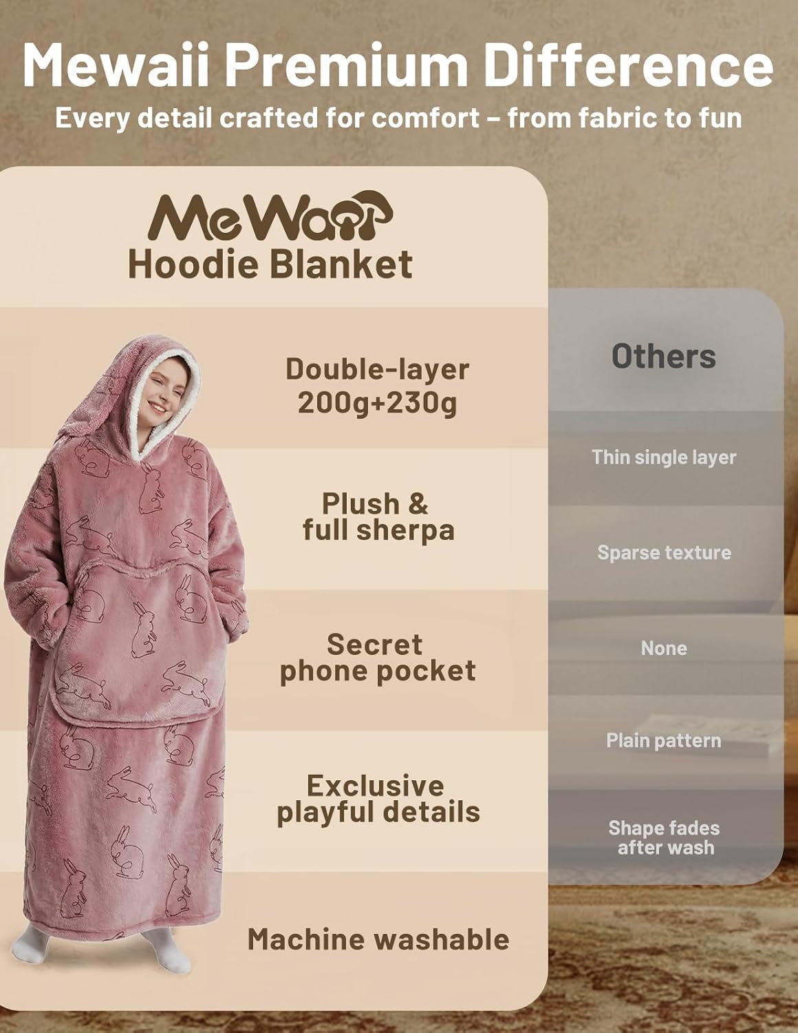 Mewaii Wearable Blanket Hoodie for Adults, Warm Sherpa & Soft Flannel Long Sweatshirt with Giant Pocket, Cozy Gifts for Women - Image 7