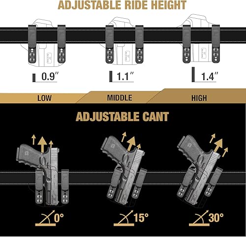 Miniatura 5 de Fundas Taurus G2C, funda de paleta de polímero compatible con Taurus G2CG3C, Taurus Millennium PT111PT140 G2. Funda de transporte abierta para