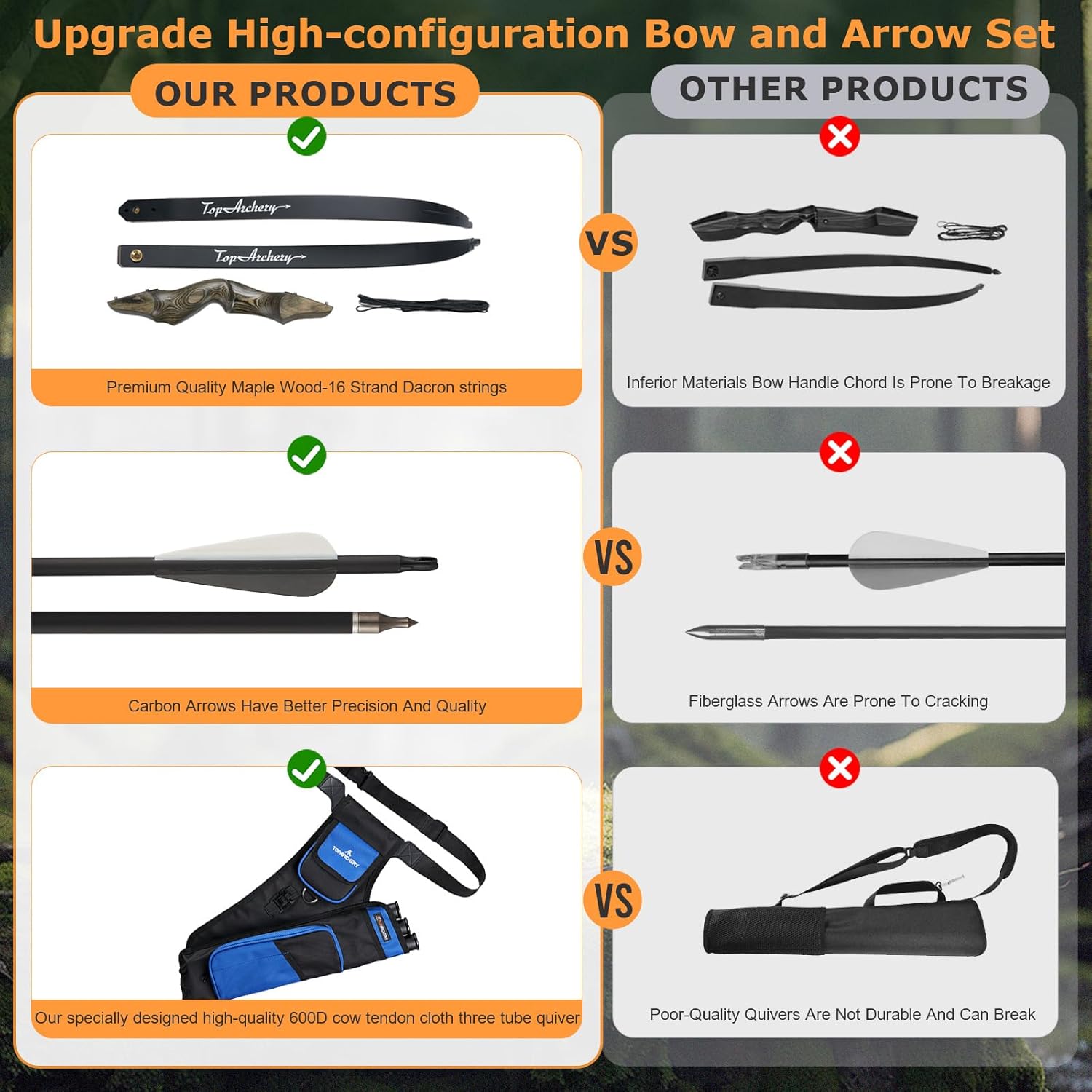TOPARCHERY 60'' Archery Recurve Bow and Arrow Set for Adult Target Practice Competition Survival Longbow Right Hand 30-50lbs with 6pcs Fiberglass Arrows