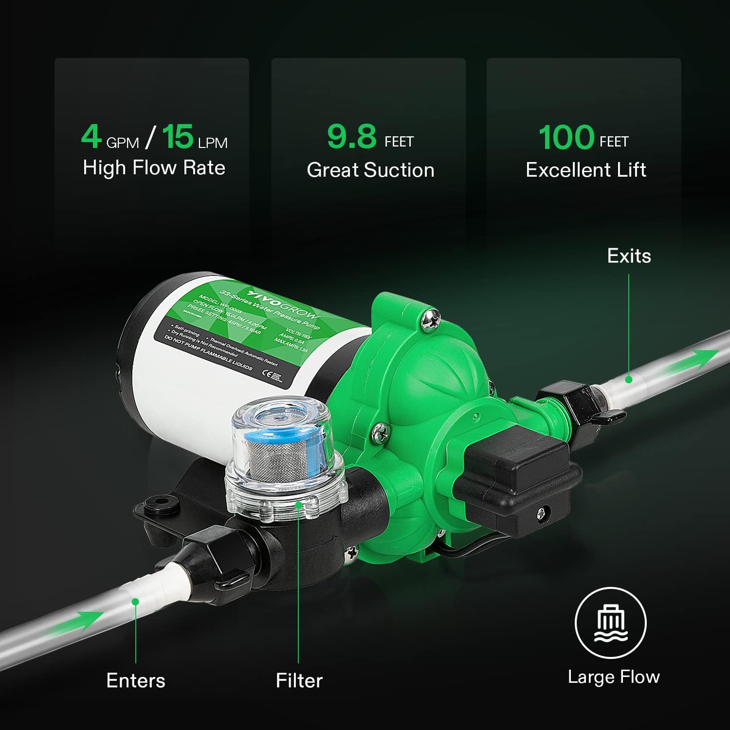 VIVOGROW Water Pressure Pump, 115VAC 4 GPM 45 PSI Diaphragm Water Pump/Strainer for Bathrooms, Kitchens, RVs, and Yachts (Fixable)
