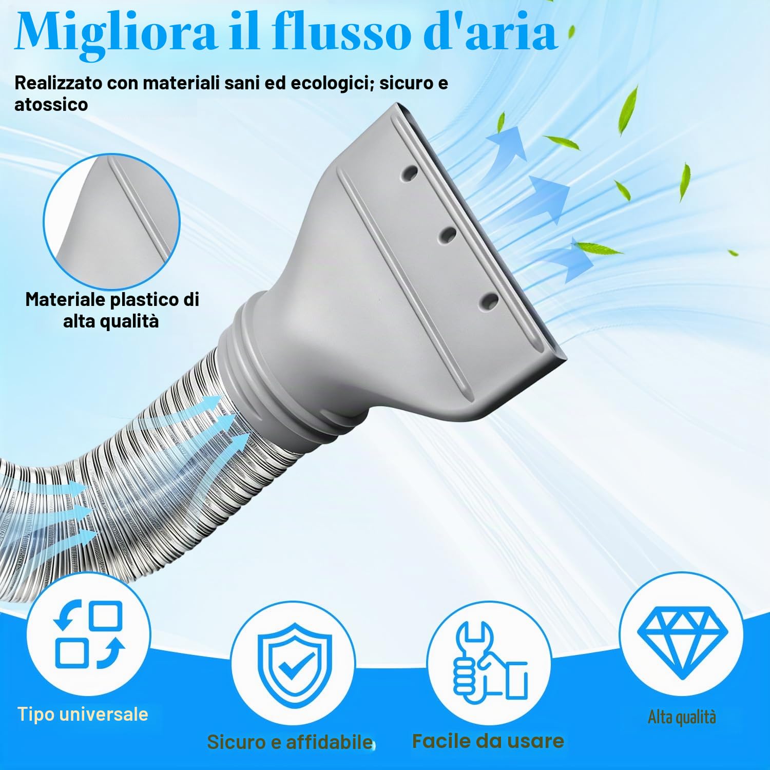 Adattatore Per Tubo Piattos Aria Condizionata, 130/150mm Per Climatizzatore Portatile, Adattatore Piatto Per Tubo Di Scarico Del Condizionatore, Adattatore Tubo Piattos Scarico Finestra