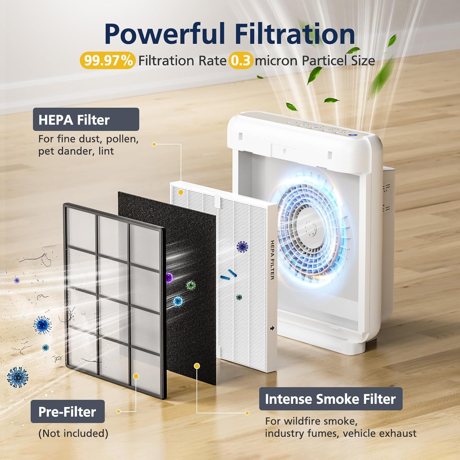 AP-1512HH & 200M Intense Smoke Filter Set for Coway Airmega AP-1512HH and Airmega 200M Air Purifi-ers, 2 Intense Smoke Deodorization Filters and 1 HEPA Filter, 3 Pack, Black - Image 3