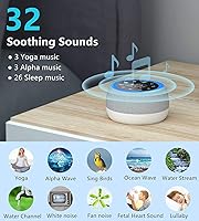 Vista 3 de Máquina portátil de sonido de ruido blanco