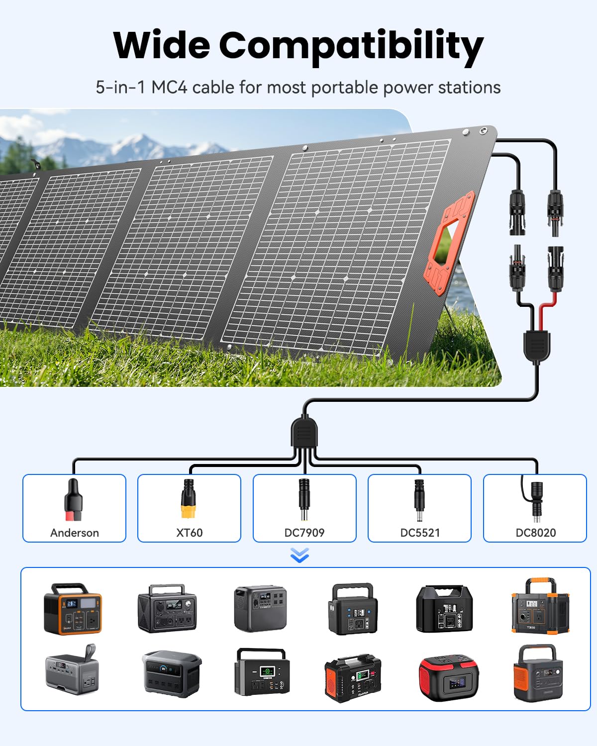 SOLUPUP Pannello solare portatile da 200 W – Pannello solare bifacciale ad alta efficienza del 24% con uscita MC4, caricabatterie solare pieghevole impermeabile IP65 con cavalletto per centrale