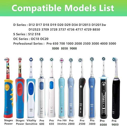 Miniatura 2 de Repuesto Braun Oral B Cargador de Cepillo de Dientes Eléctrico Fuente de Cable de Alimentación Base de Carga Inductiva Modelo 3757 3756 Cargador de