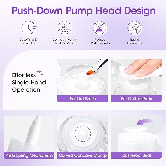 Gellen 473ml/16oz Slip Solution for Polygel Nails with Nail Brush, Pump Bottle Design Polygel Solution, Anti-stick Liquid for Poly Extension Gel & Nail Cleanser in a Bottle, Home Salon Cleaning Liquid