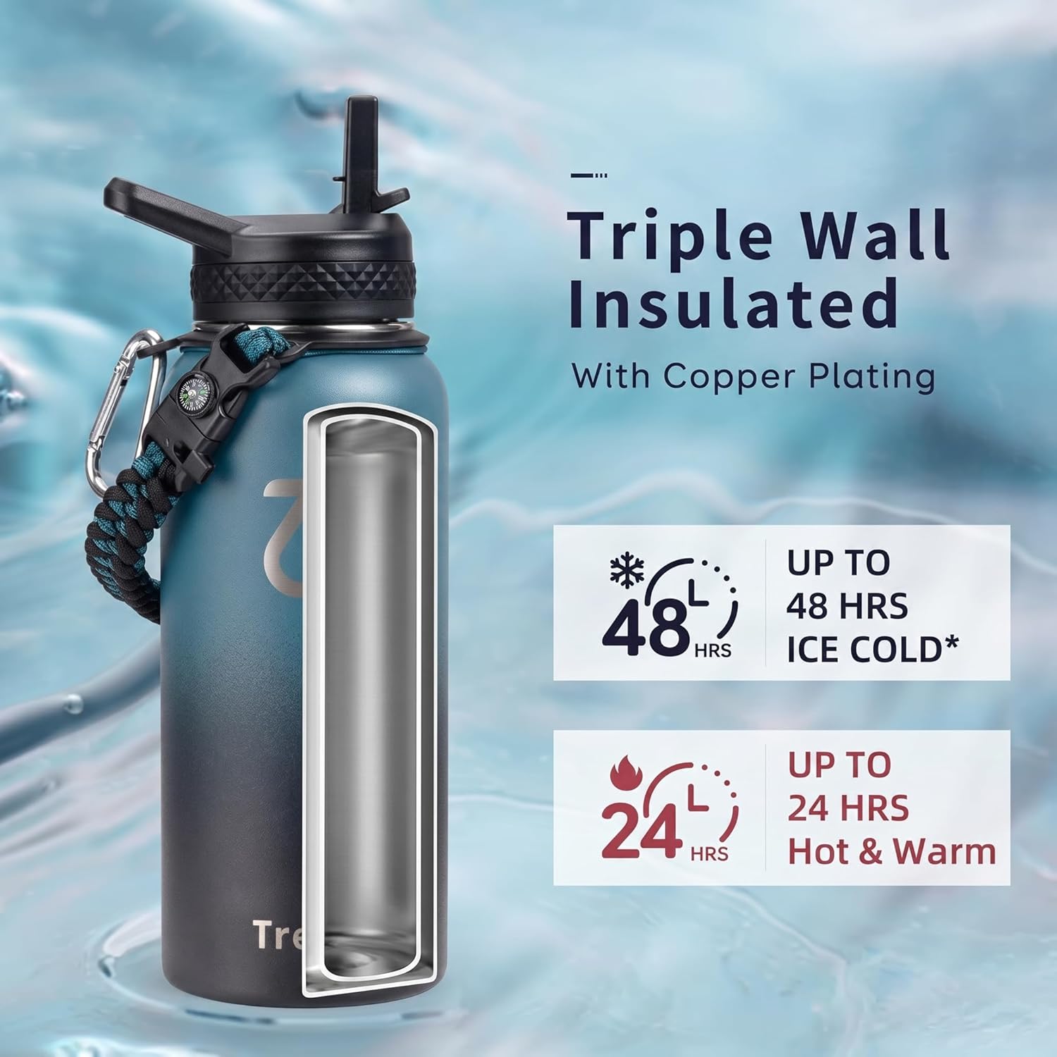 Trebo 32oz Water Bottle Insulated with Lid and Straw,Triple Wall Vacuum Stainless Steel Metal Tumbler Sports Flask with Paracord Handle, Keep Cold 48 Hours Water Cup with 3 Lids, Indigo/Black