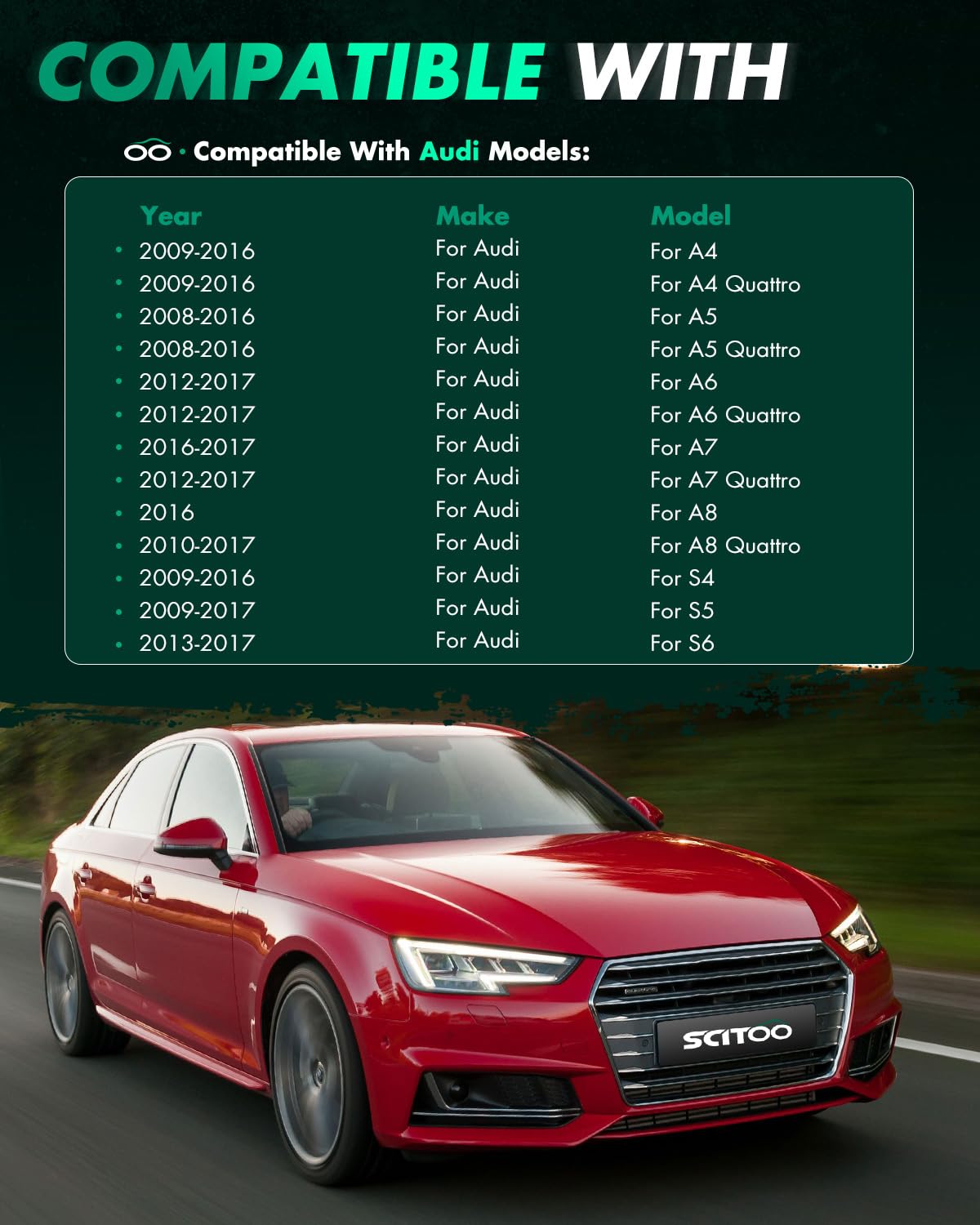 SCITOO 2 distanziali per Ruote 5 x 112, Foro da 20 mm, perni da 66,6 mm, 14 x 1,5, distanziali per Ruote a 5 Lug, Adatti per Audi A4 2009-2016, Audi A4 Quattro 2009-2016, Audi A5 2008-2016