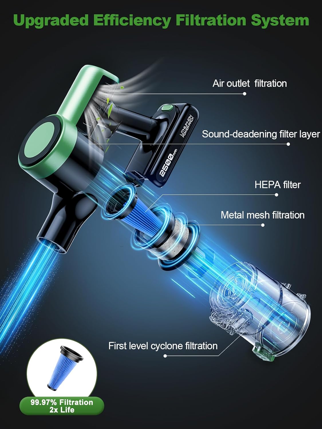 Cordless Vacuum Cleaner, 48Kpa Vacuum Cleaners for Home, 55Mins Stick Vacuum with Self-Standing & LED Display, Anti-Tangle & Wall Mount Charging, 10 in 1 Lightweight Vacuum for Pet Hair/Carpets/Floors - Image 8