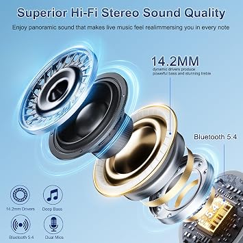 AI Translation Earbuds Real Time, 164 Language Translator Earbuds 3-in-1 Bluetooth 5.4 with APP, Translation Headphones with 6 Translation Modes Translating Device for Travel/Business/Learning