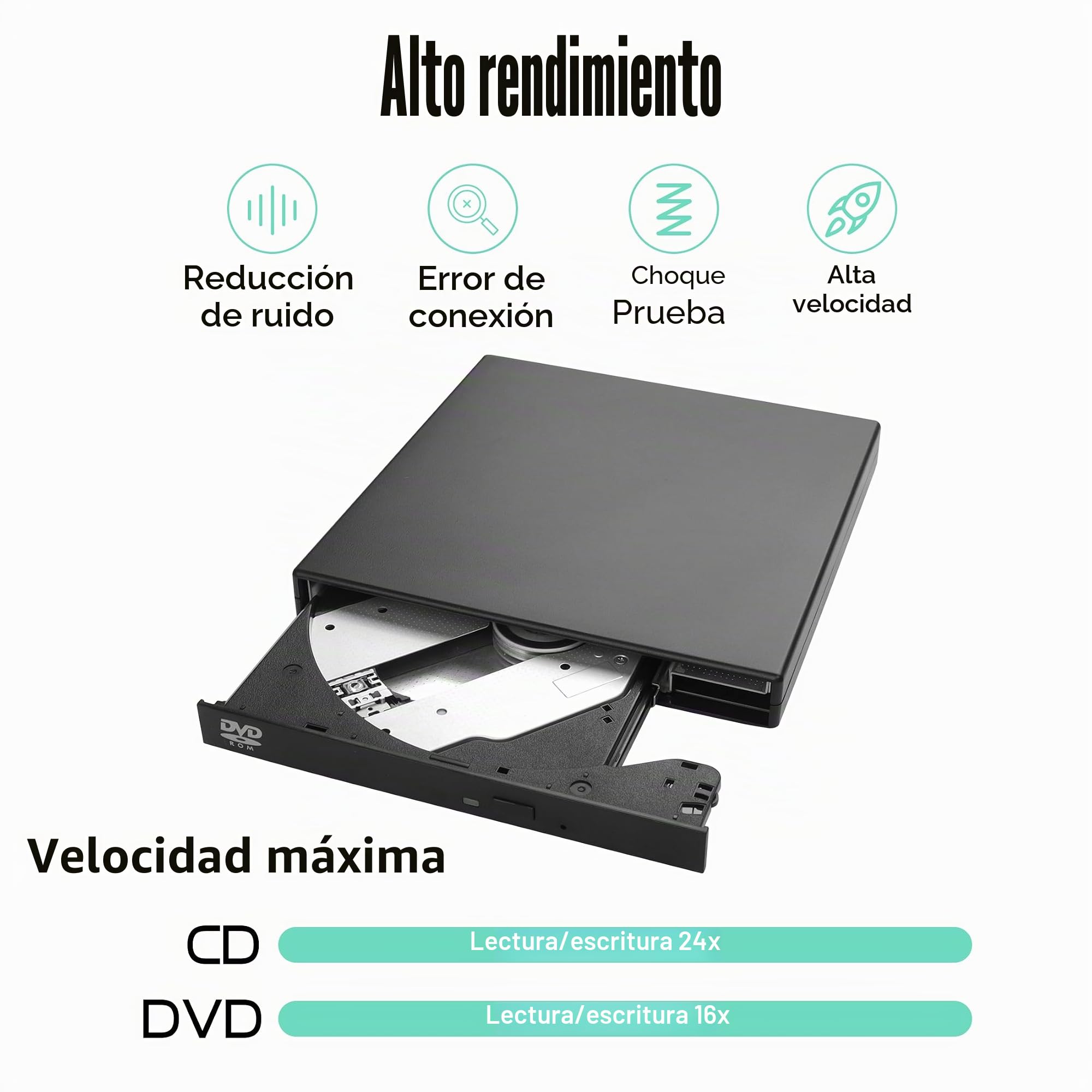 YAODHAOD Unidad externa CD/DVD, lector CD RW, reproductor DVD para laptop, PC, Mac, Windows 11/10/8/7, Mac, Linux