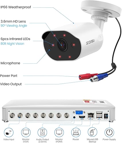 Miniatura 9 de ZOSI Sistema de cámara de seguridad para el hogar de 8 canales 1080p con audio, detección de vehículos AI persona, 4 cámaras con cable para