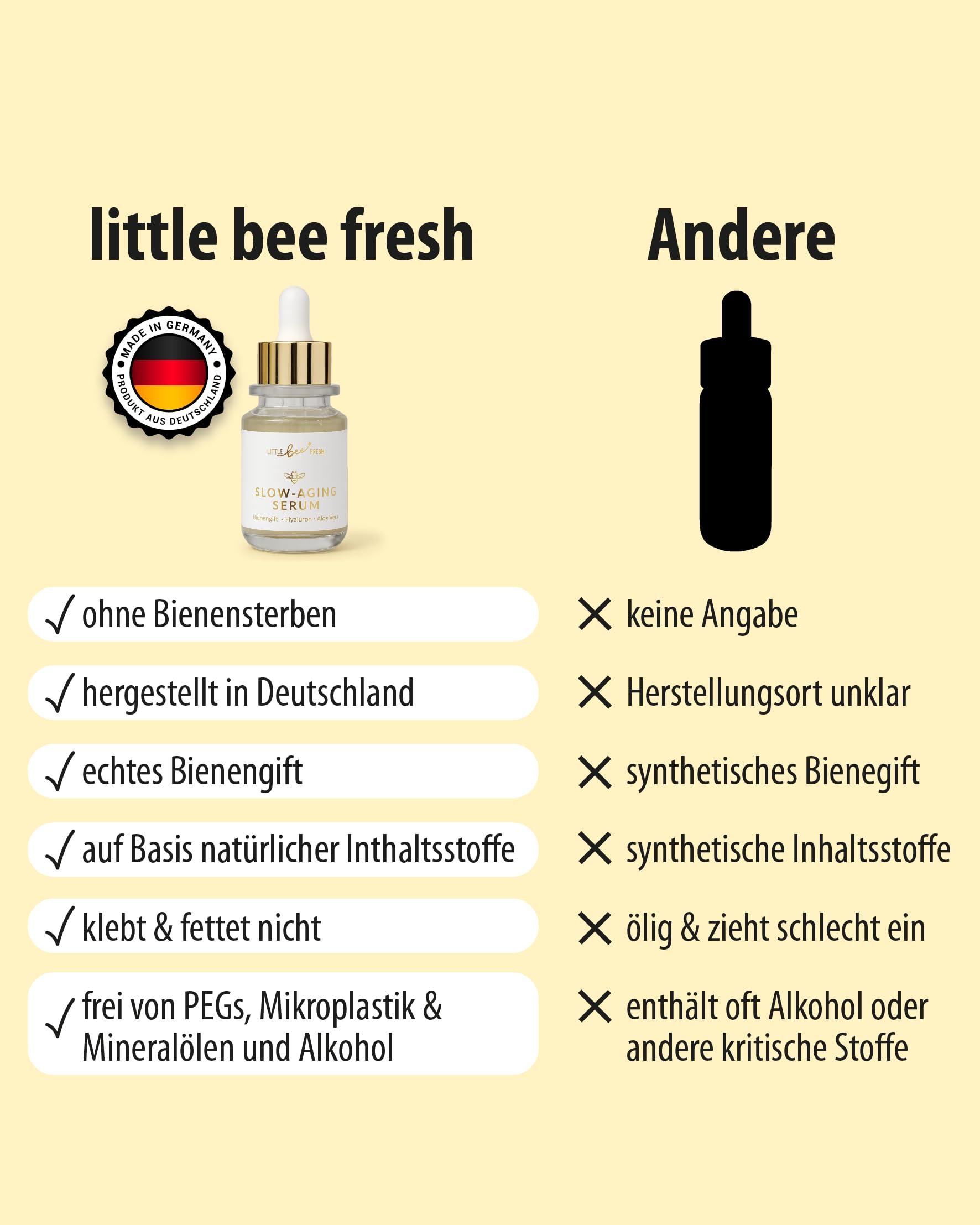 little bee fresh Bienengift Serum Spar-Set (3x) Anti-Aging mit echtem Bienengift, Hyaluron & Aloe Vera | bei Falten & reifer Haut | hochdosiertes Slow-Aging Bienengift Serum | 100% Imkerqualität