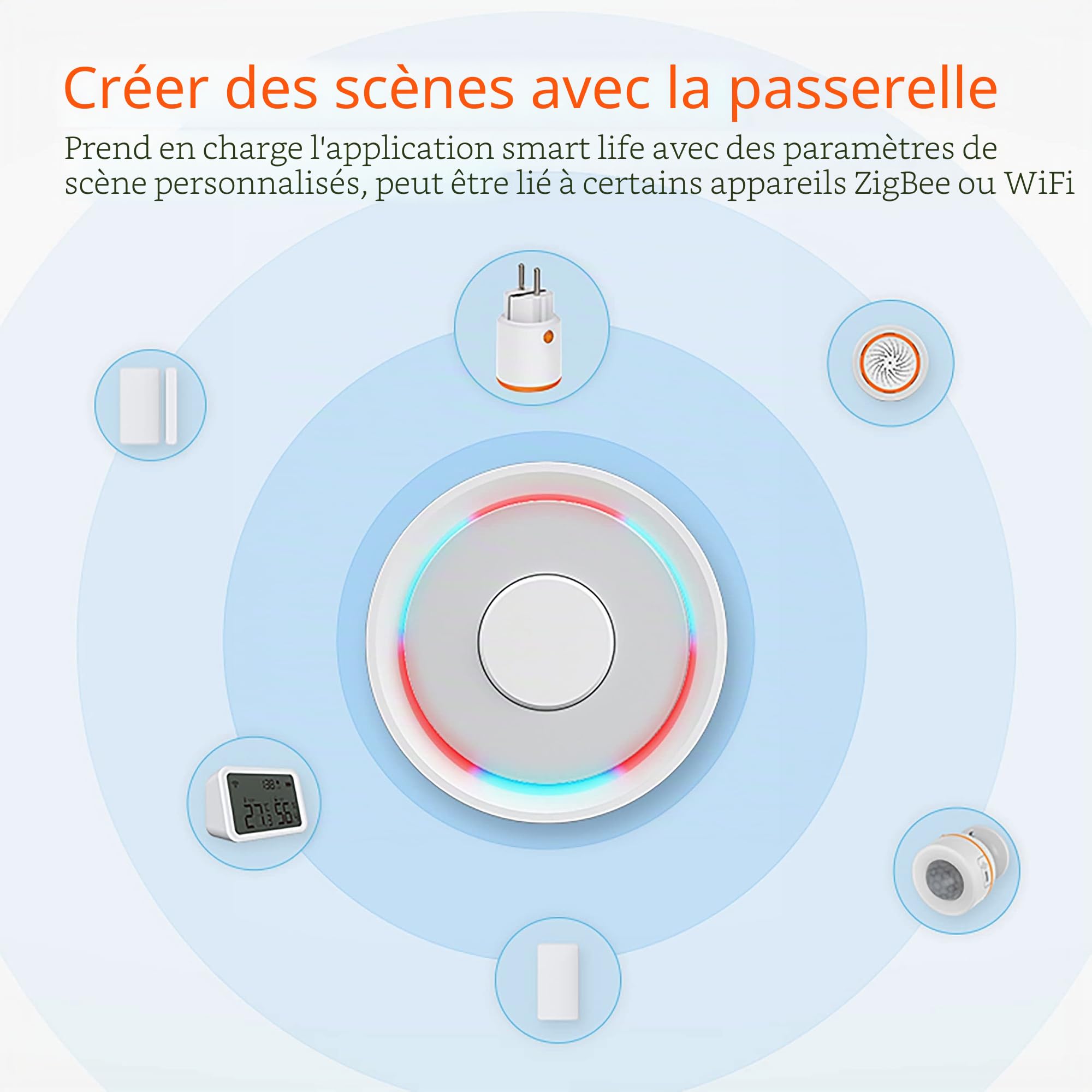 Prise intelligente ZigBee 16A, prise intelligente Alexa 3680W avec wattmètre, commande vocale, minuterie, télécommande d'application compatible avec Alexa, Google Home. HUB requis (3 paquet)