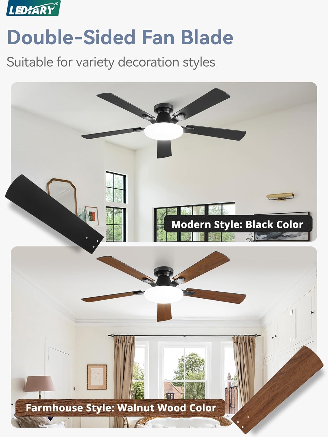 52 Inch Ceiling Fan with Lights and Remote, 30W 12" LED Panel Flush Mount Ceiling Fan, 6-Speed Quiet DC Motor Modern Low Profile Ceiling Fan with Reversible Blades for Bedroom, Living Room, Patio