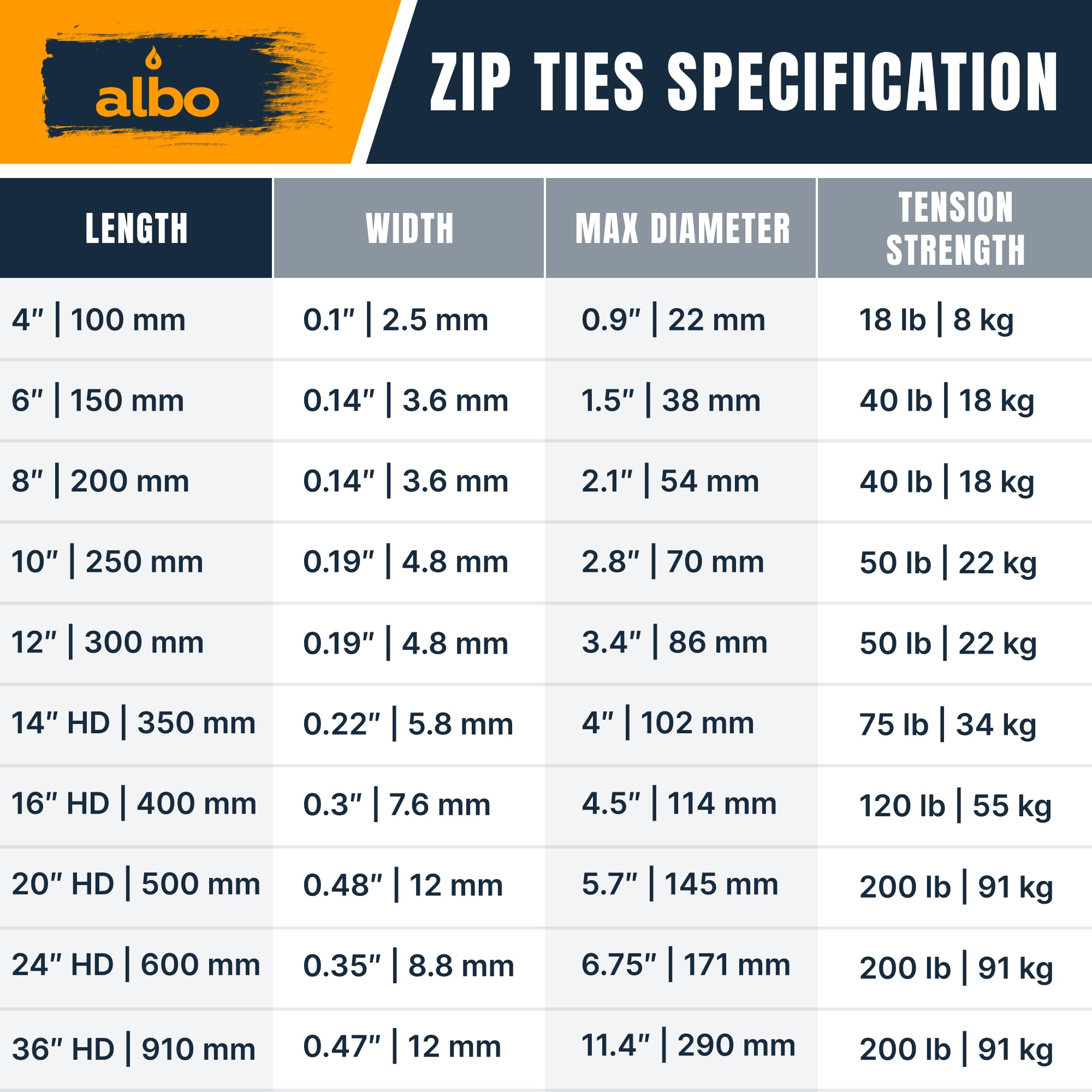 ALBO Lot de 1000 attaches éclair noires de 30,5 cm de long en nylon épais de 0,5 cm de long – Résistantes aux UV – Pour intérieur et extérieur