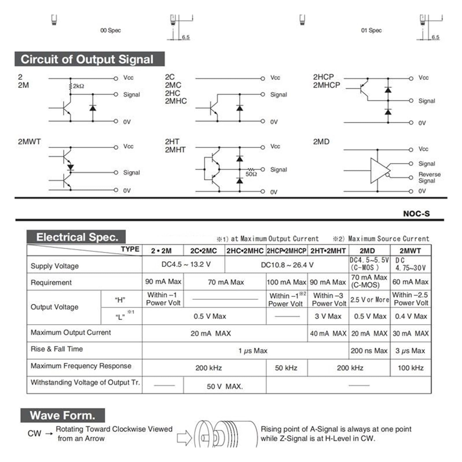 Encoder rotativo NOC-S500-2HC 2MD 2MHC 2MHT 2MWT NOC-S5000-2MD(-2MHC)