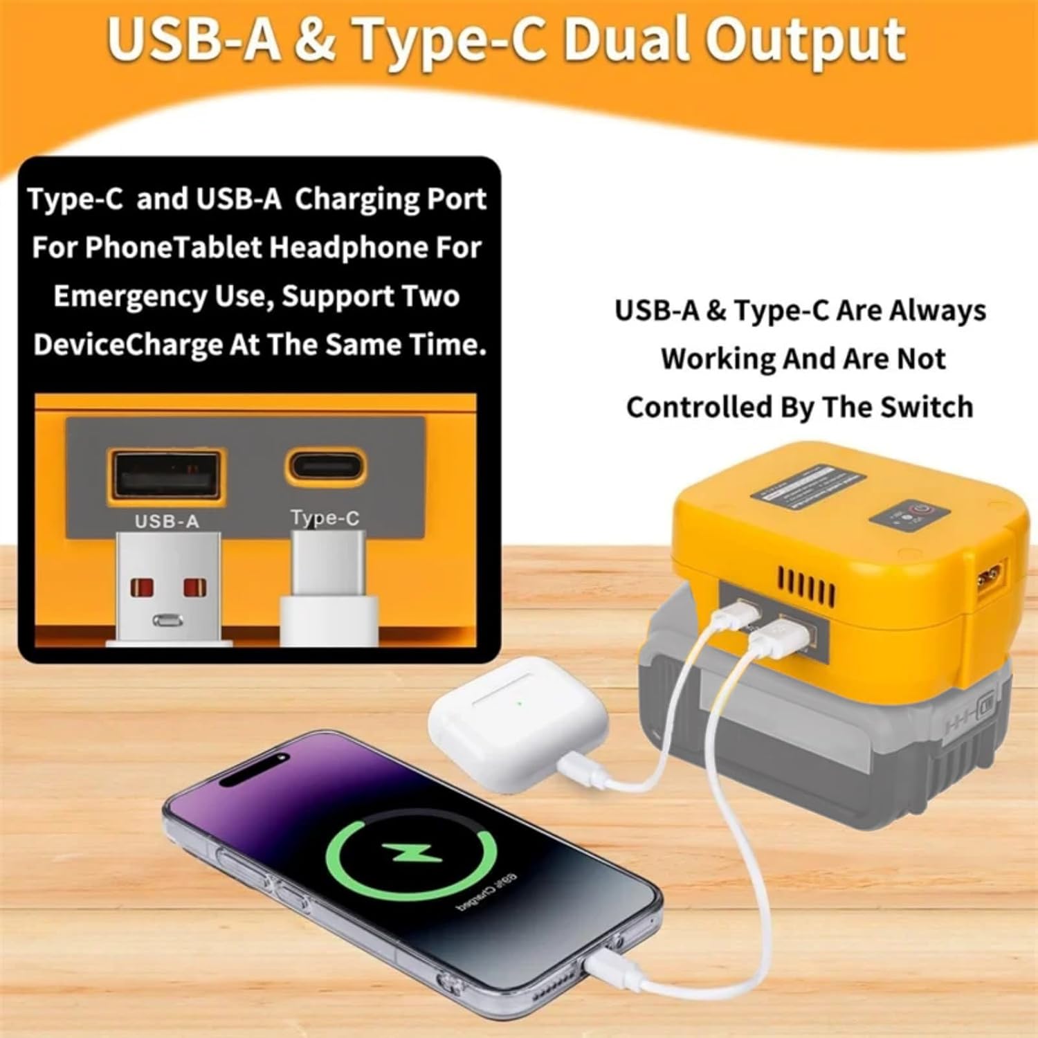 for Power Wheel Battery Adapter for Dewalt 20V Max Battery, 20V to 12V Step-Down Power Converter with USB & Type C, DC 12V 10A 120W Buck Converter Regulator for RC Car,DIY Projects