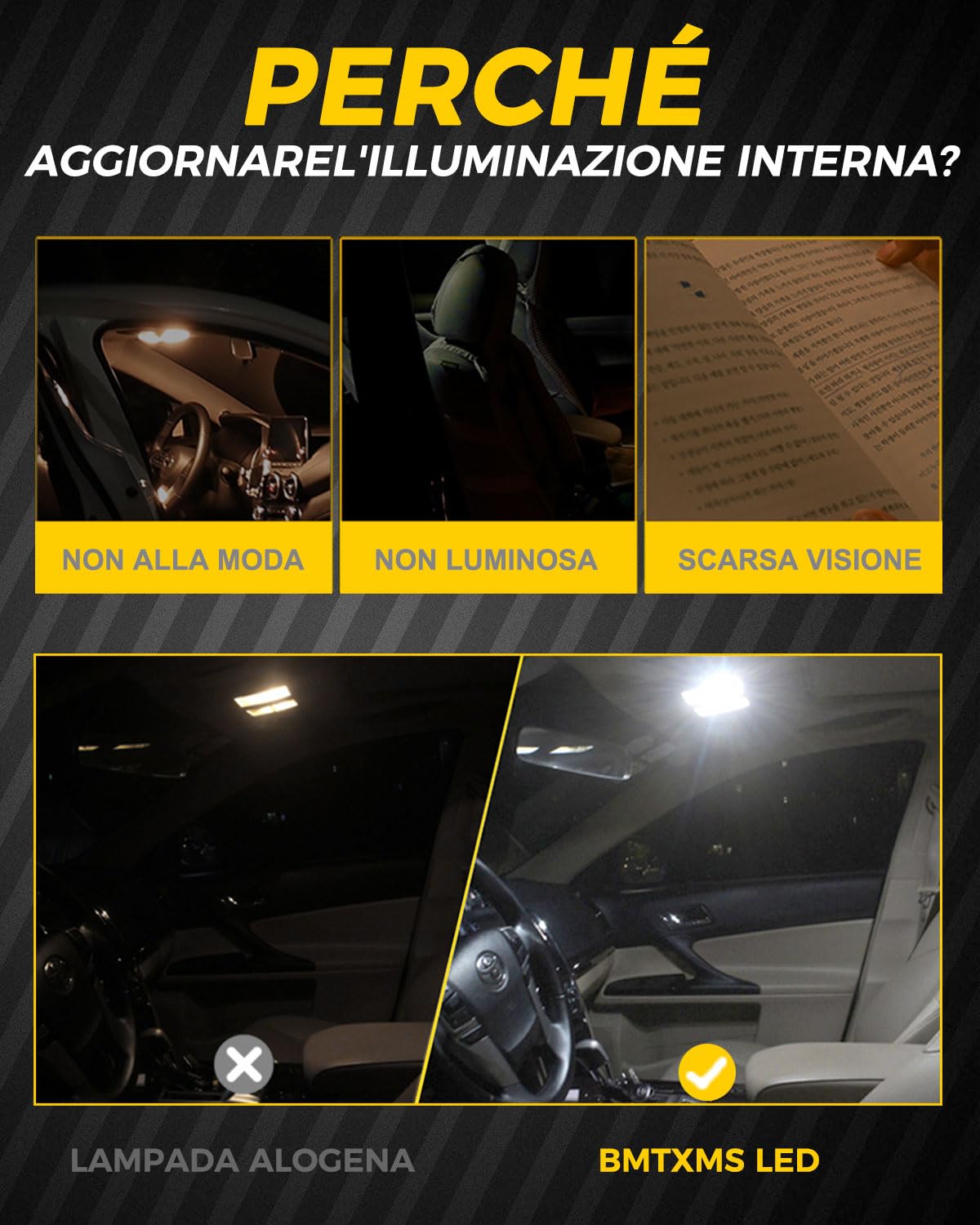 BMT Xms 11pz Kit Di Luci LED Per Interni Per Volkswagen VW BMT Xms 11pz Kit Di Luci LED Per Interni Per Volkswagen VW