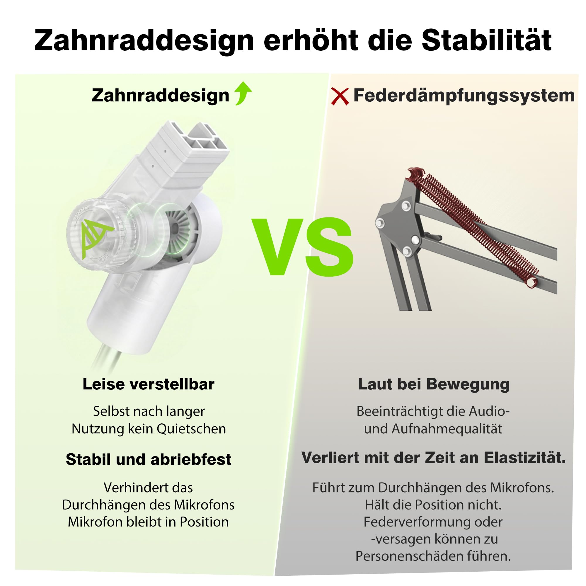 AA AUDIO ACCESSORY Passend für Shure SM7B, SM7dB & MV7 – Mikrofon-Arm ohne Durchhängen, 950 mm Reichweite, 3 kg Tragkraft, Zahnrad-Verriegelung Tischhalterung, kompatibel mit Blue Yeti, Rode & Co.