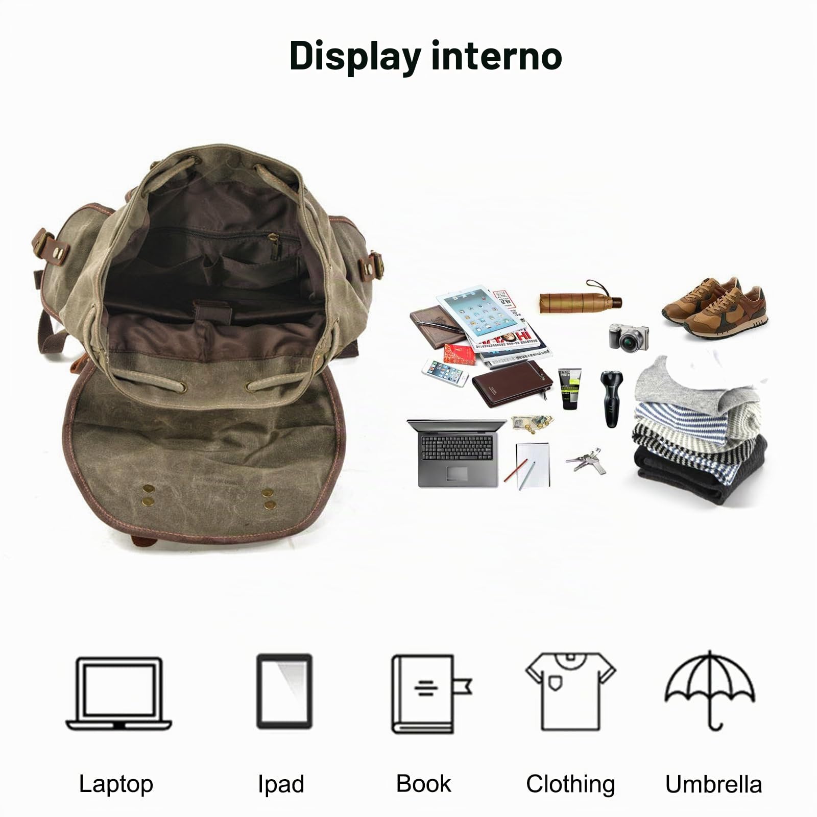 FANDARE Zaino per Uomo e Donna Zaino Casual Grande Capacità 21.6L Design Vintage Zaino in Tela per Viaggio e Lavoro Borsa per Laptop 15.6 Pollici