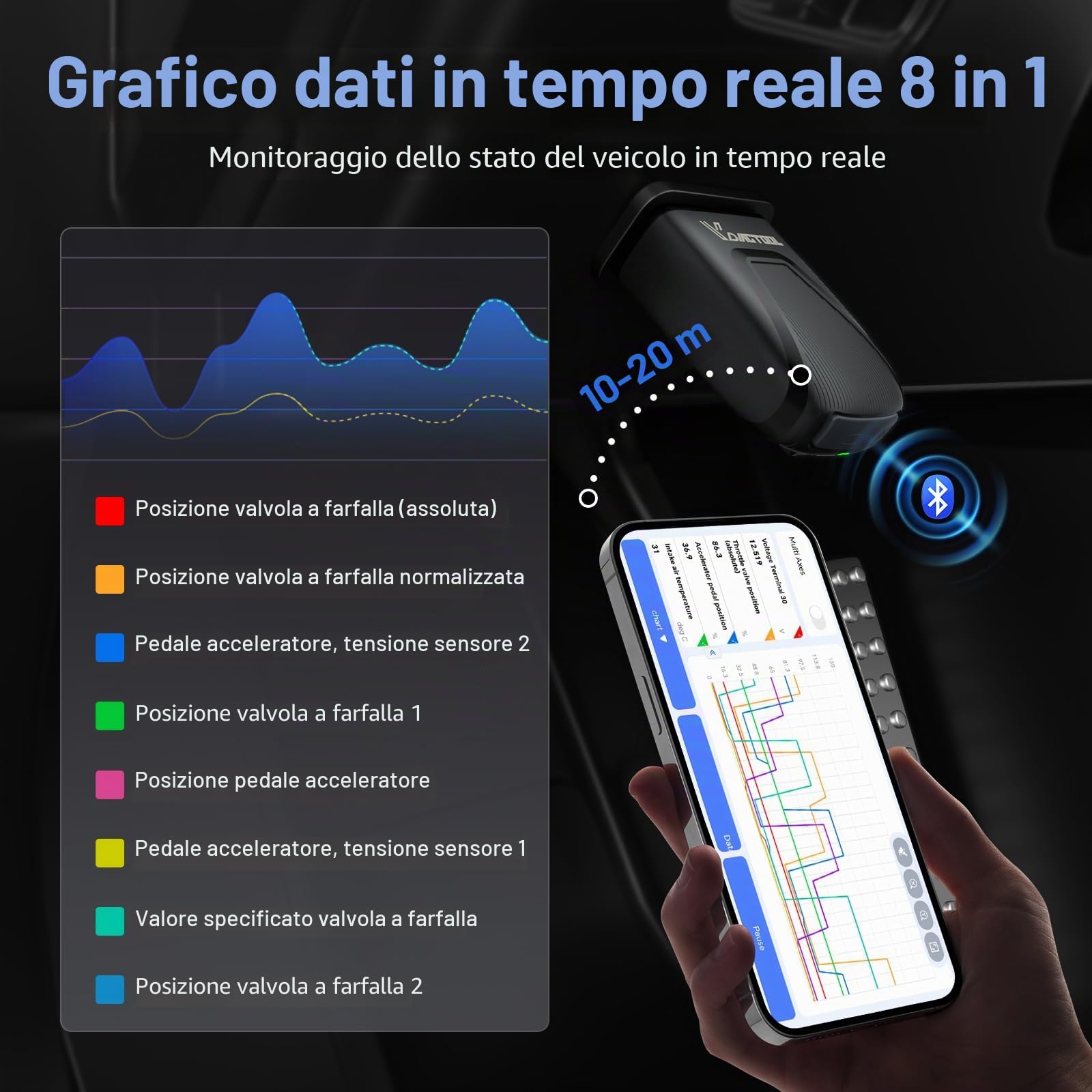 VDIAGTOOL D200 OBD2 Diagnostica Auto Bluetooth, Diagnosi Auto Aggiornamenti Gratuiti a Vita e 26+ Reset, Scanner OBD2 Tutti i Sistemi per iOS e Android, Bidirezionale OBD Lettore Codici Di Errore