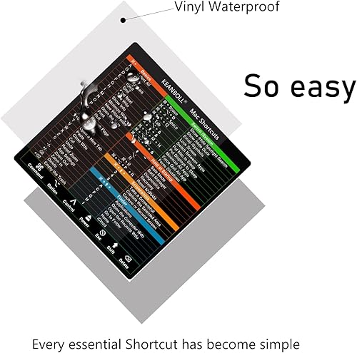 Miniatura 3 de Paquete de 2 calcomanías de acceso directo de teclado Mac. Calcomanías de atajos de Mac OS 2024 para MacBook ProAir de 13 a 16 pulgadas, transparente