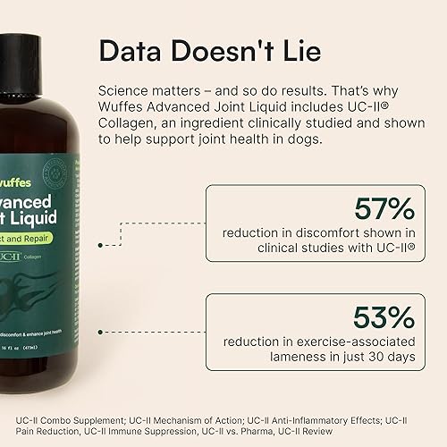 Miniatura 3 de Wuffes Líquido avanzado para articulaciones para perros, suplemento de apoyo para cadera y articulaciones con glucosamina, condroitina, colágeno