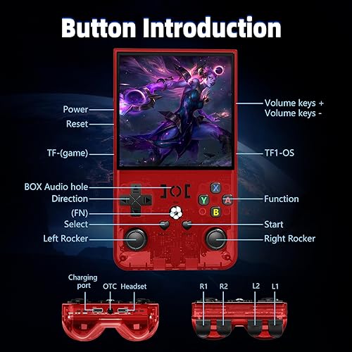 Miniatura 5 de R36MAX - Consola de juegos de mano retro, pantalla IPS de 4.0 pulgadas, memoria de 64 GB, consola portátil de videojuegos arcade regalo para