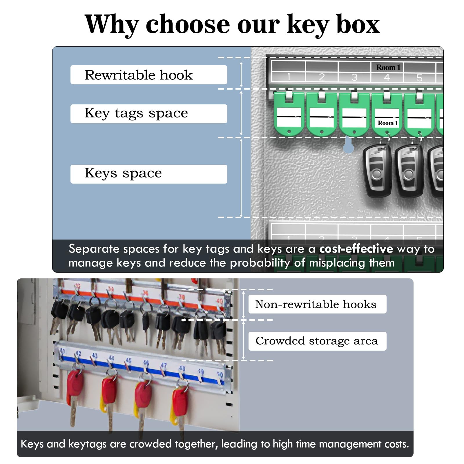 Unlock Key Box Snapklik.com : 72 Key Lock Box, Key Cabinet Organizer Wall Mount Use ...
