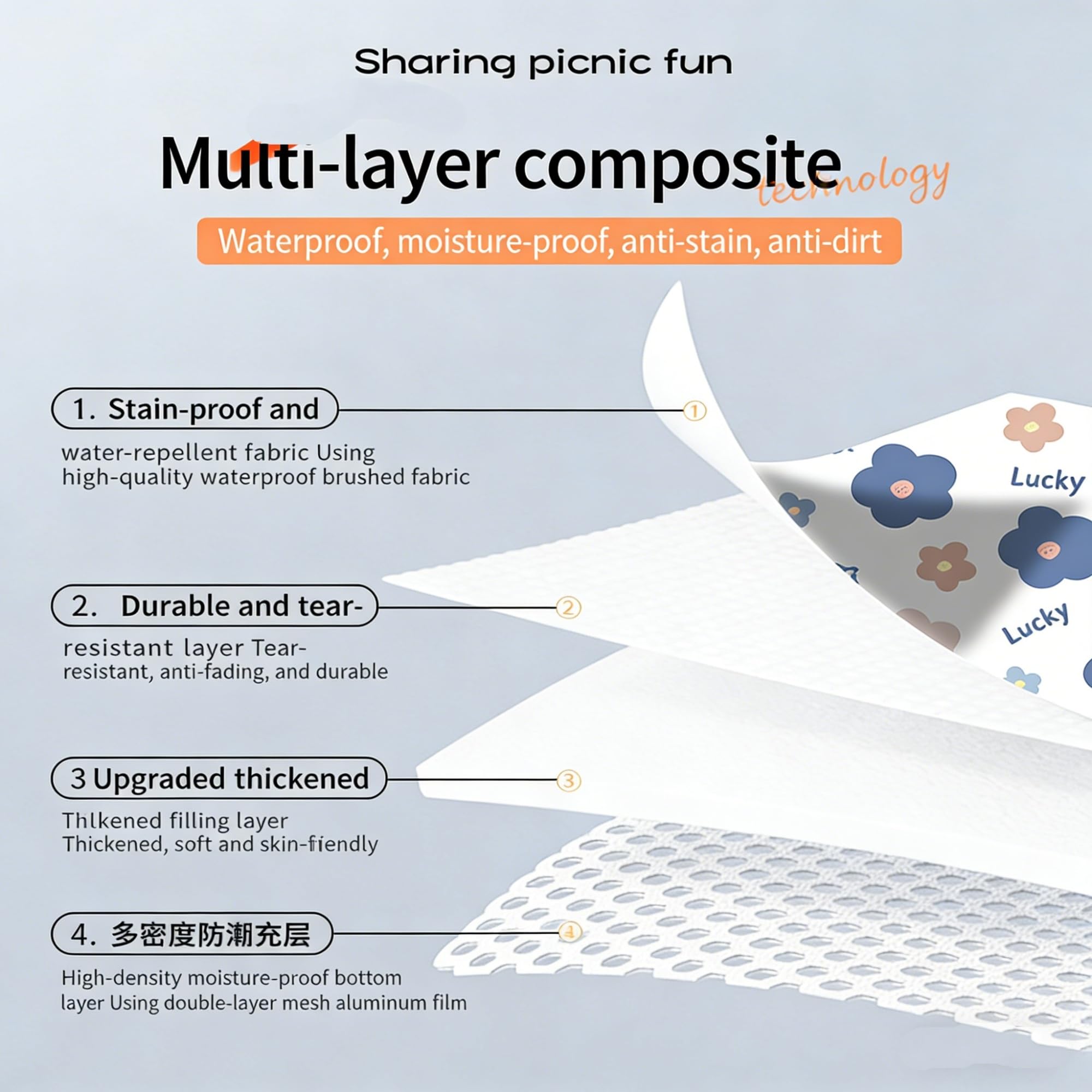 Tapis de Pique-nique Multifonctionnel - Couverture de Plein Air Portable pour 4-8 Personnes Idéal pour Parc Pique-nique Randonnée Camping Activités de Plein Air 200x200cm