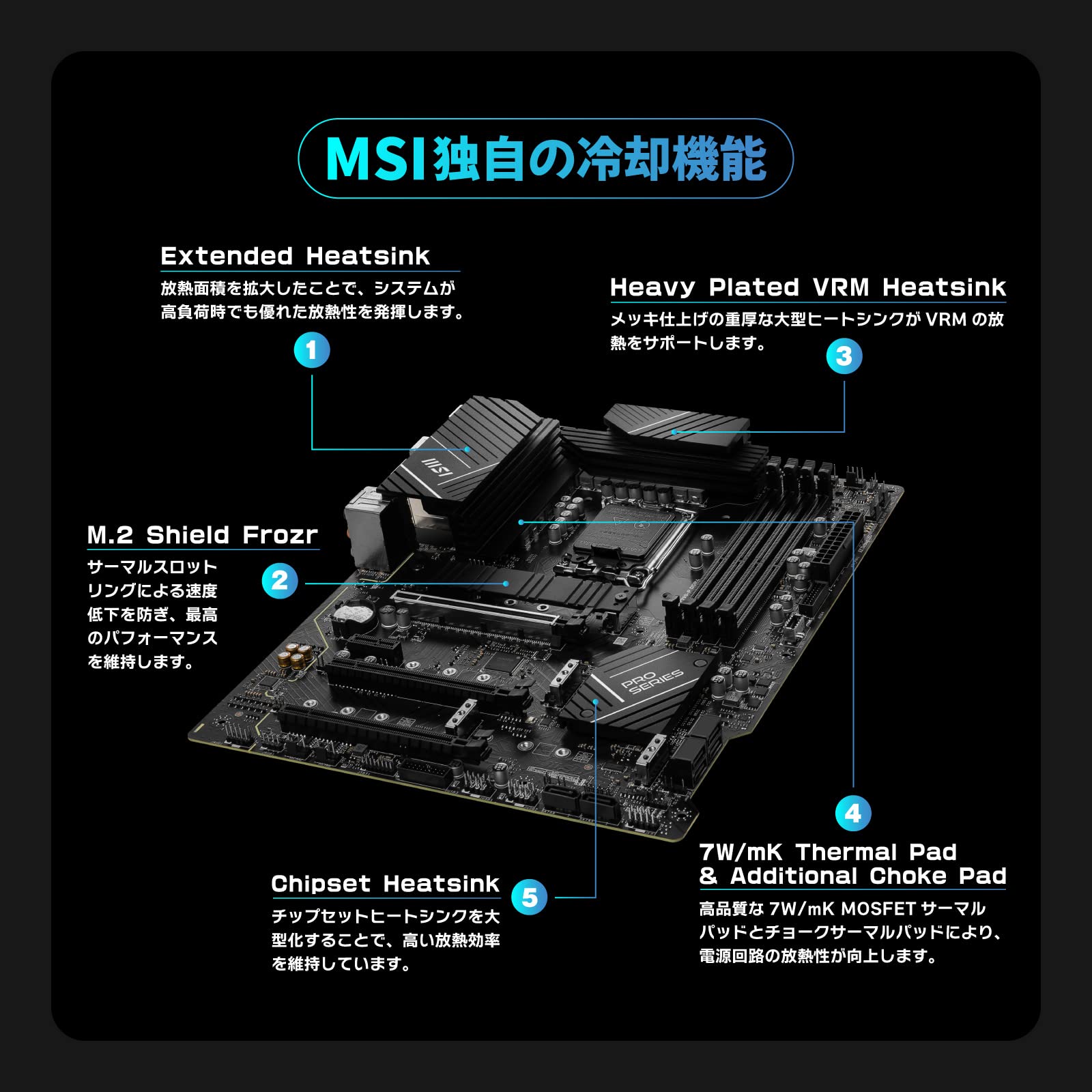 MSI PRO Z790-P WiFi DDR5 Motherboard for 14th/13/12th Generation