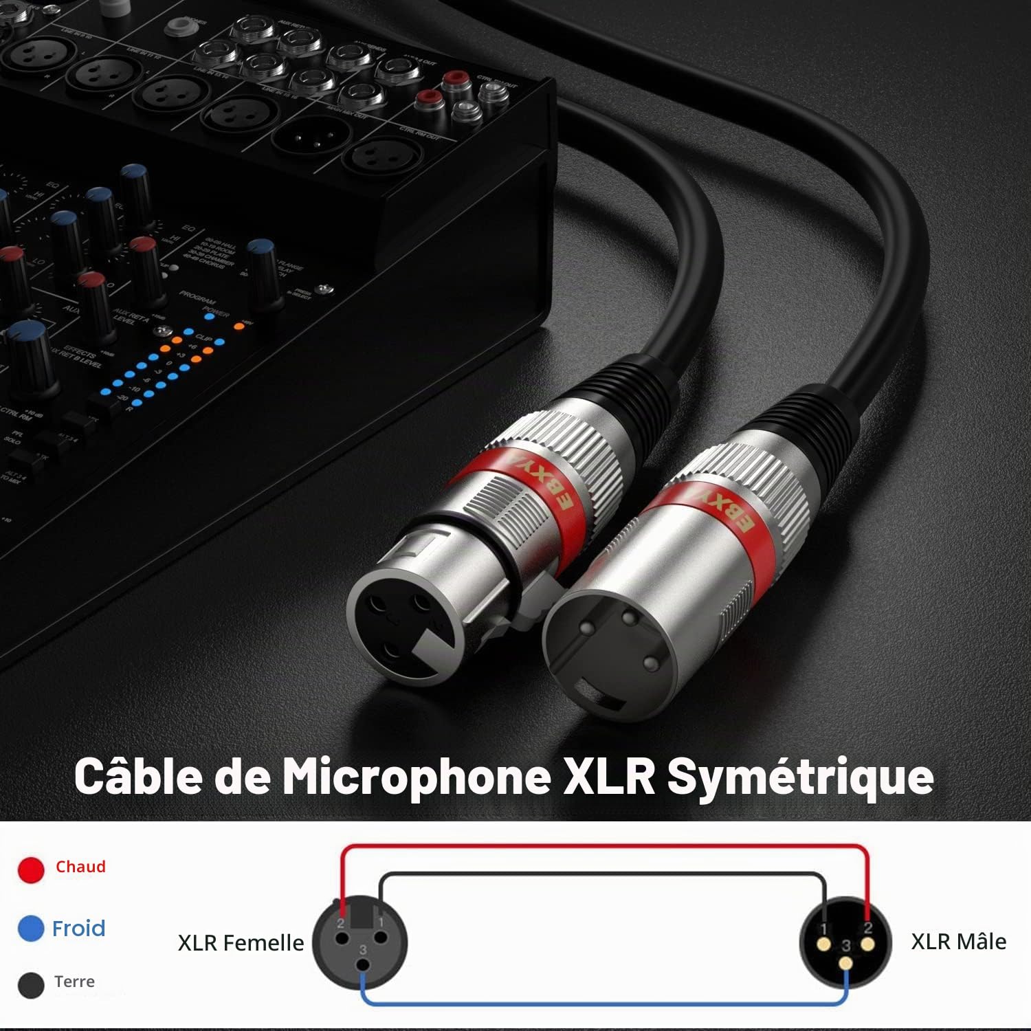 EBXYA Câble Microphone Pack de 4 5M XLR Mâle vers Femelle Symétrique Blindé pour Enregistrement en Studio, Sonorisation Live et Table de Mixage à Alimentation Fantôme