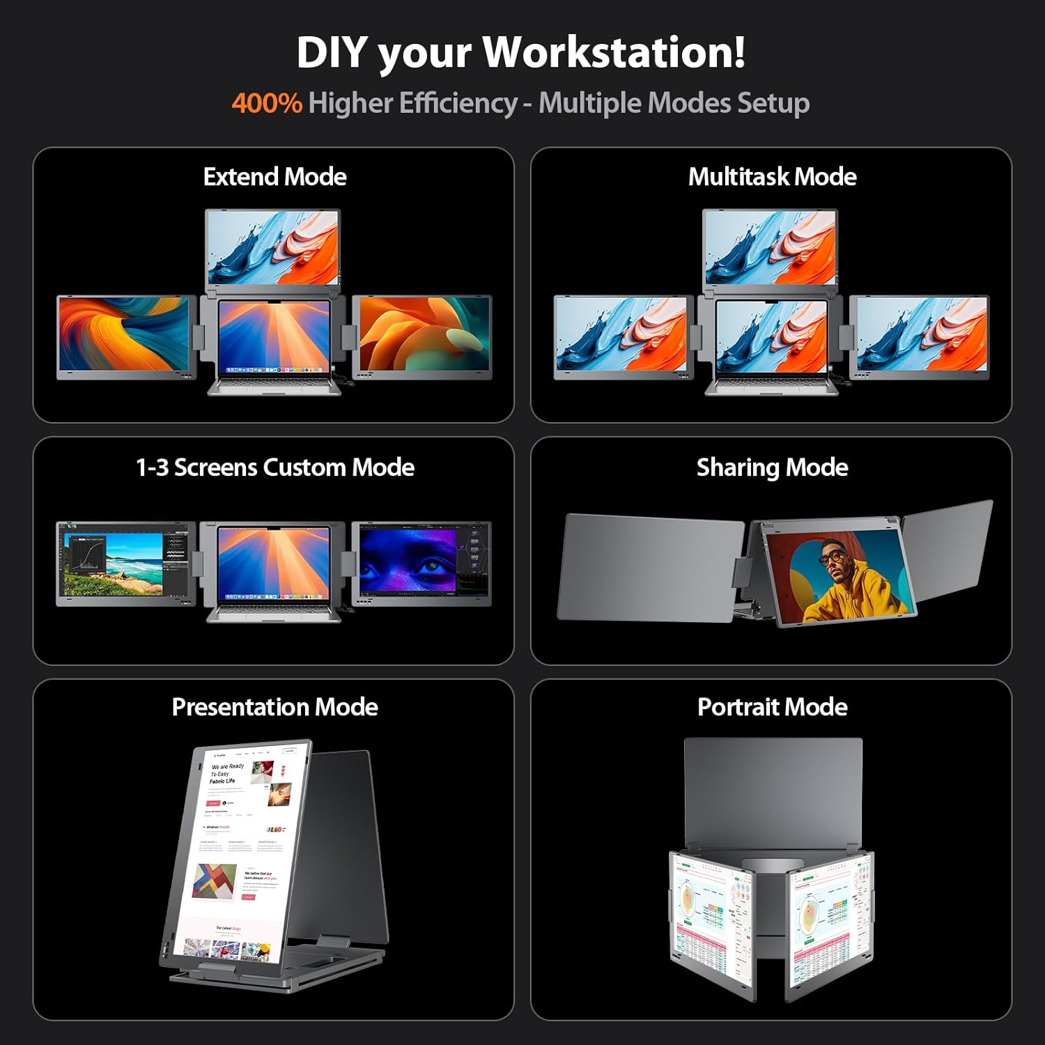 KYY Laptop Screen Extender for Laptop, 15.6" Quad Portable Monitor, 1080P Triple Screen Laptop Monitor Extender, One Cable Connection, Alloy Body, Auto Rotation, for 12–17.3” Laptops, X90G - Image 8