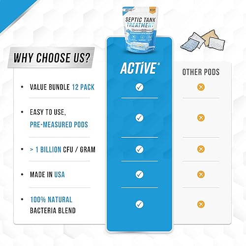 Miniatura 7 de Cápsulas de tratamiento del sistema de tanque séptico, 12 paquetes de disolución  Solución de bacterias vivas productoras de enzimas  1 año de