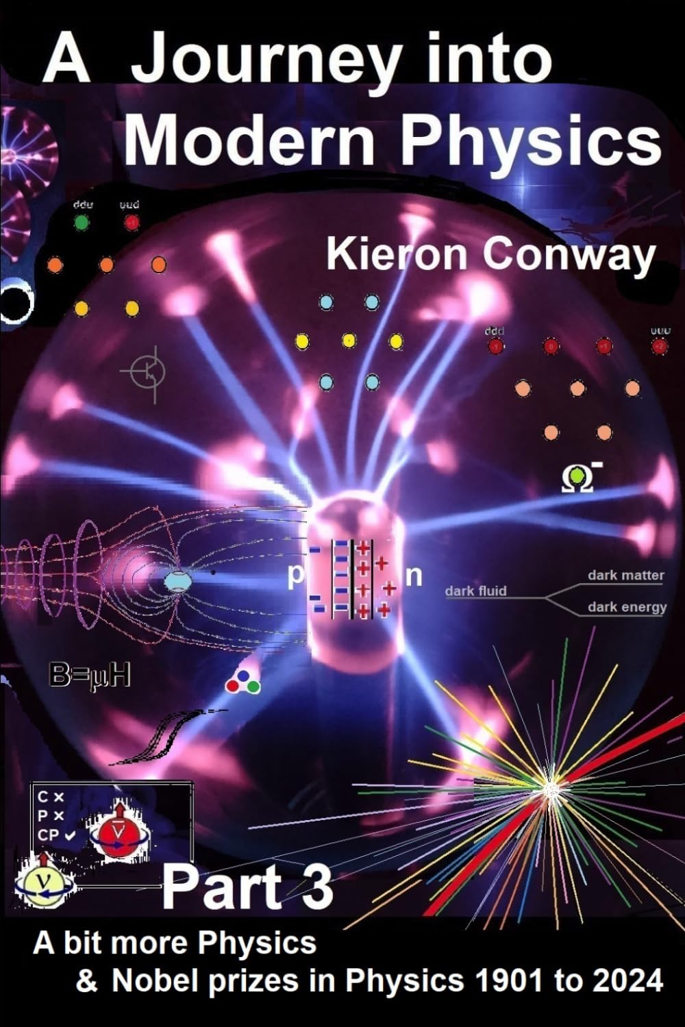 A Journey into Modern Physics Part 3: A bit more physics & Nobel prizes in physics 1901 to 2024