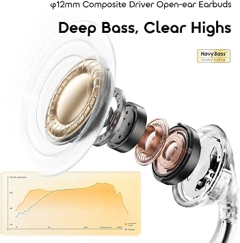 Oraimo AI Translation Earbuds Smart Adaptive Volume 360 Spatial Audio ENC | 35H Playtime Bluetooth 6.0 AI ENC for Clear Calls Dual Device Connection for Google Fast Pair App Support Open-Ear Comfort