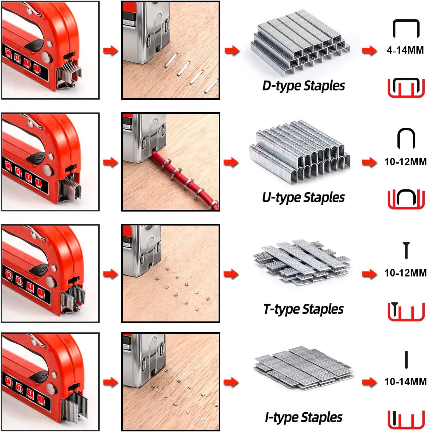 Upholstery Staple Gun for Wood Heavy Duty with Staples,4 in 1 Manual Power Adjustment Brad Nail Stapler Gun for Wood,Craft,Wire,Cable,Fabric,Furniture,DIY (4 in 1 Basic kit) WP120201