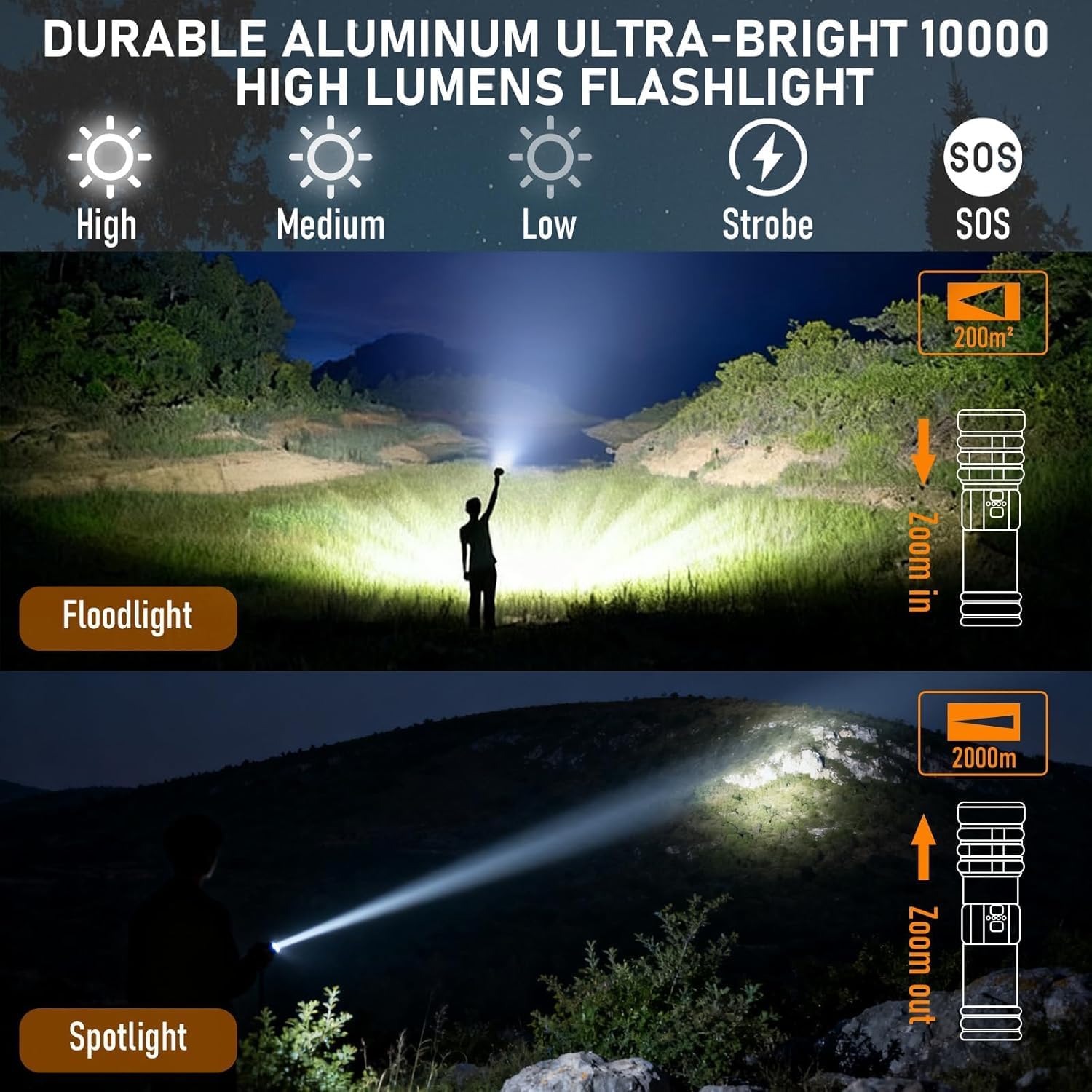 Rechargeable Camping Flashlight Tactical Flashlight, 11 Modes Multi-Function Flashlight 10000 Lumens Portable Camp Light with Stand, Bright LED Flashlight for Outdoor Activity, Black