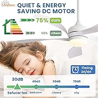 Vista 5 de Sofucor Ventilador de techo inteligente de 52", ventiladores de techo blancos para interiores/exteriores con luces y control remoto, funciona