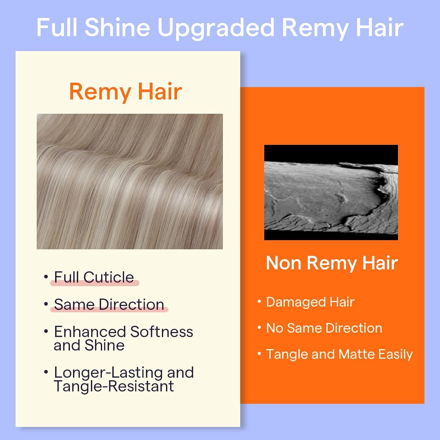 Full Shine Butterfly Weft Human Hair Extensions Blonde Highlights 18 Inch 100 G + Clip in Blonde Hair Extensions 18 Inch 100 G Straight Remy Hair image 3
